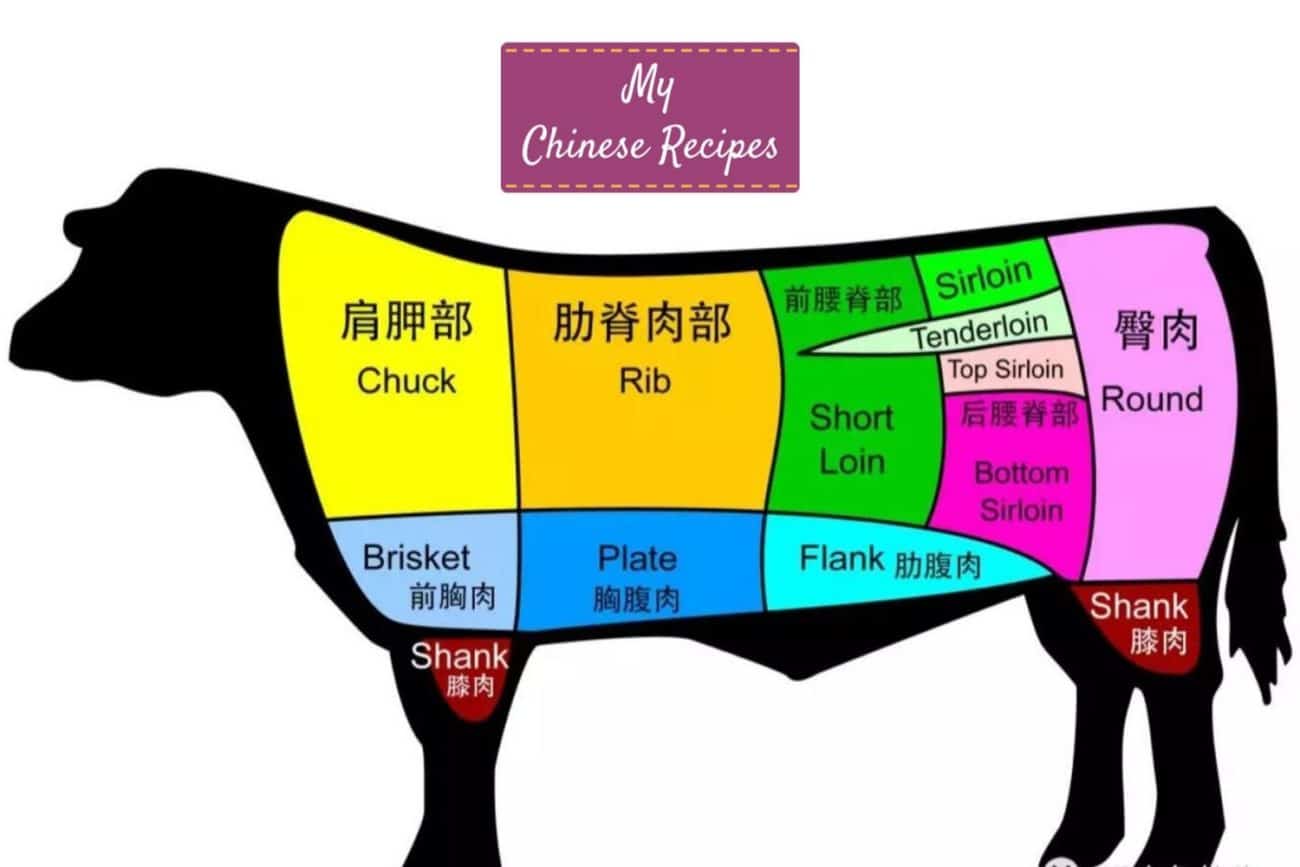Beef Cuts Hot Pot Cooking Time And Chinese Cuisine Guides
