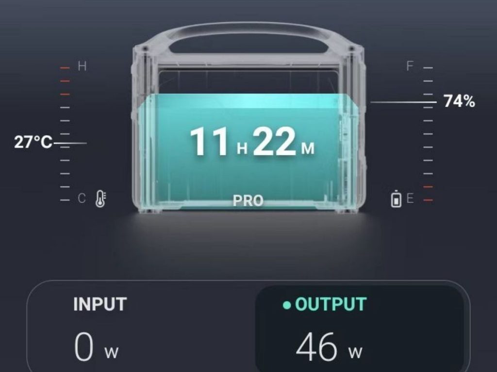 EcoFlow RIVER pro APP display demo