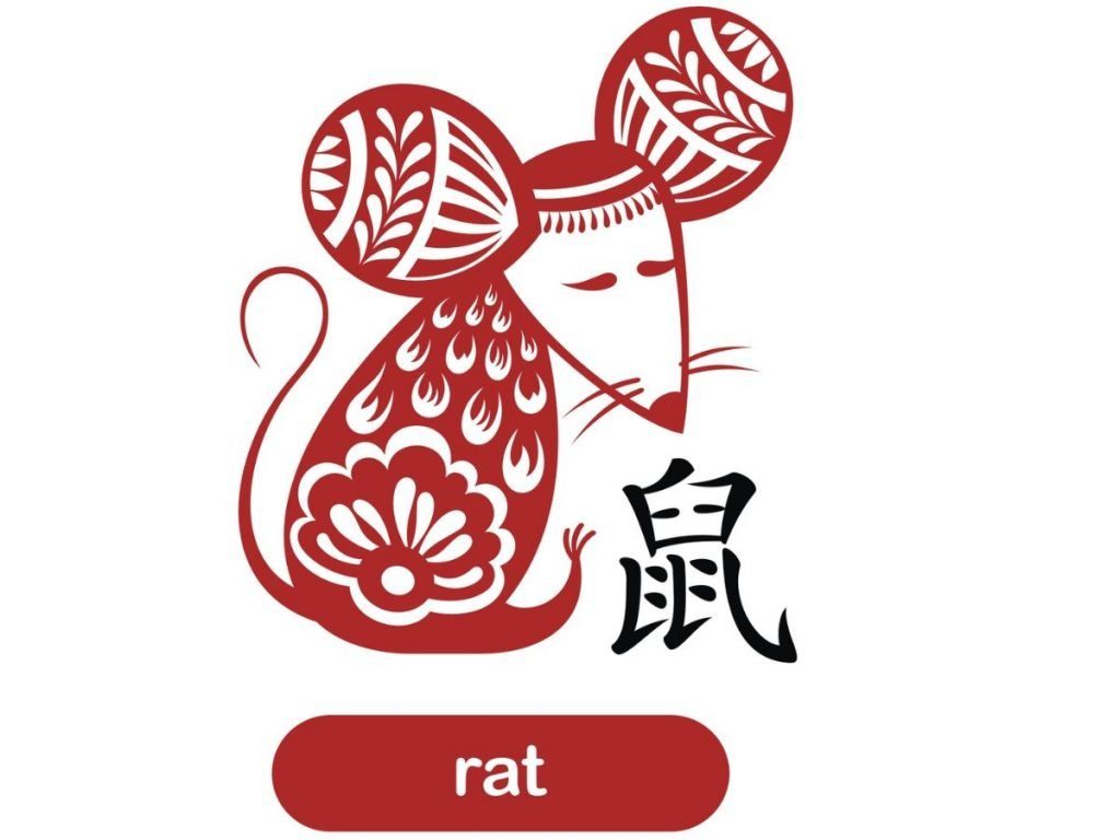 Metal Rat Chinese Zodiac 2024 Tabbi Faustina