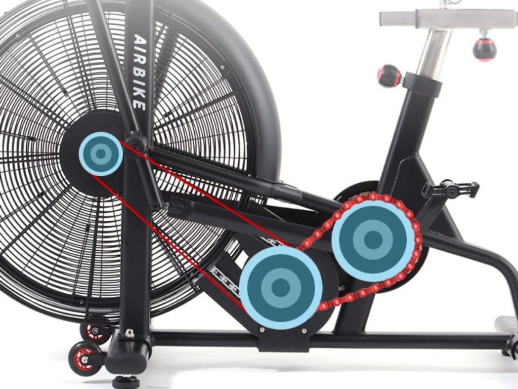 fan for exercise bike